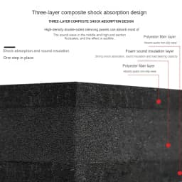 Three Layer Shock-Absorbing Sponge Pad Floor Sound Insulation Indoor Audio Anti-Vibration Pad Interlayer Noise Reduction Cushion