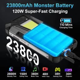 Unihertz Tank 2 PRO 8849 Rugged Smartphone with Projector 512GB 24GB 2.4K Mobile Phone Android 14 23800 mAh 100MP 64MP NFC Phone