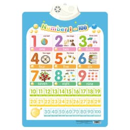 Sports Wall Chart Talking Poster Interactive Toddler Alphabet Learning Best Educational Gift for Boys Girls Ages Letter Sounds