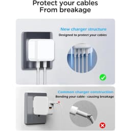 USB C Charger, 40W 4 Port USBC Plug Fast Charger Multi AC Dual Port PD+QC Type C Adapter for Phone, iPad, Samsung Galaxy