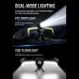 New Induction COB LED Glasses Headlight Rechargeable TYPE-C Waterproof Lightweight Work Lamp for Car Maintenance Repair
