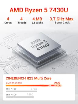 FIREBAT R3 Mini PC AMD Ryzen 3 4300U 8GB/16GB LPDDR4 RAM 256GB/512GB SSD M.2 SATA Windows11 Pro Desktop Computer WiFi6 BT5.2