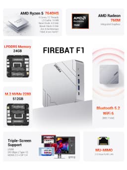 Firebat F1 Gaming Mini Pc Amd Ryzen 5 7640Hs 6C/12T Lpddr5 24Gb Ram M.2 Pcie 512Gb Ssd Usb4 Wifi6 Bt5.2 4K Display Windows11 Desktop Computer