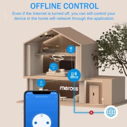 AU Tuya Smart WiFi Plug and Socket, With Energy Monitor, Voice Control Alexa/Google, Remote Control and Timer 2.4G WiFi 16A