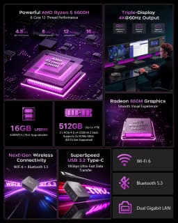 Peladn WO7 MiniPC AMD Ryzen™ 5 6600H (6 Cores,Up to 4.5 GHz) AMD Radeon™ 660M 16GB LPDDR5 512GB SSD WIFI 6 BT5.3 Support Dual Gigabit LAN Triple-Display 4K@60Hz Output Windows 11 pro Computer