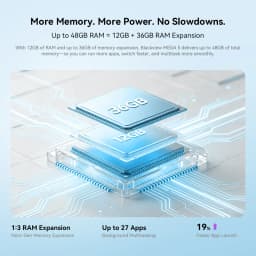 Blackview Mega 5 Tablet Pc, 24Gb(8+16) Ram 256Gb Rom, 12.2" 2.4K Ultra‑Clear Ips 120Hz, Tüv Süd Low Blue Light, Doke Os_P 5.0 Android 16, 10000Mah 55W, Wi‑Fi 6, Dual 2W Box Speakers, 1080P Widevine L1 for Netflix Disney+ Prime Video[No Eu Charger]