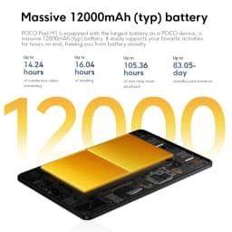 New POCO Pad M1 Global Version Tablets Snapdragon® 7s Gen 4 12000mAh Battery 12.1’’ 2.5K display 8MP camera 33W charging