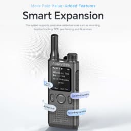 Baofeng AT1 Global Mini Walkie Talkie POC 4G/5G Network Lifetime Free Use Create Groups Unlimited Distance ALERVITES Ham Radio