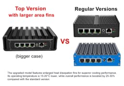 4x Intel I226-V2.5G LAN Fanless Firewall Mini PC Intel 8505 7305 N5105 I3 I5 I7 PfSense Proxmox Home Server Industrial Computer