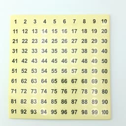 Colors 1-100 Number Sticker 10mm Paper Round Self Adhesive Number Sticker Label White Marking Digital Label Sticker