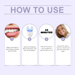 Oralhoe Teeth Care Set Oral Hygiene Remove Stains Dental Blue Light No Sensitivity For Travel Beauty Teeths Bleach Clean Gel Kit