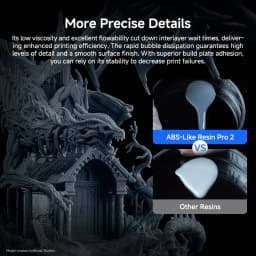 ANYCUBIC 10kg Upgraded ABS-Like Pro 2 3D Printer Resin Hardness and Toughness 405nm UV-Curing Standard Photopolymer