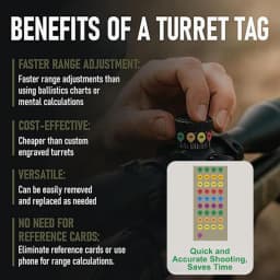 /5/10 Sheets Rifle Scope Turret Stickers, Rifle Scope Turret Tags For Long Range Shooting Hunting, Fit Most Scope Caps"