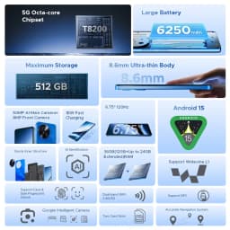 Global Version DOOGEE Note59 Pro+ 5G Smartphone 36GB(12+24) 512GB 6.75" HD+ 120Hz UNISOC T8200 50MP Camera 6250mAh Battery NFC