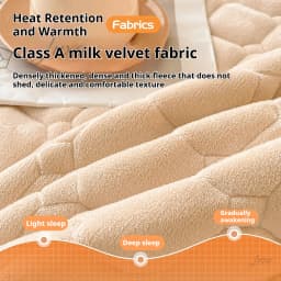 Thickened Warm Milk Fleece Autumn Winter Bed Pad Warmth  Fluffy Cozy Queen Bed Sheet Anti-slip Antistatic King Mattress Toppers