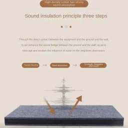 Three Layer Shock-Absorbing Sponge Pad Floor Sound Insulation Indoor Audio Anti-Vibration Pad Interlayer Noise Reduction Cushion