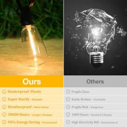 ST38 Festoon 220V LED Globe String Light Fairy LED Outdoor For Birthday Party Garden Decor Garland Lamp Street Patio Backyard