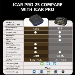 NEW Vgate ICar Pro 2S ELM327 Bluetooth 5.2 V2.3 Car OBD Scanner Upgraded EV Auto Diagnostic Tool BimmerCode for iOS Android PC