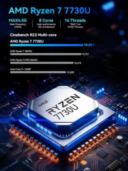 GMKtec M5 Ultra Nucbox Mini PC AMD Ryzen 7 7730U DDR4 3200MT/s Dual Fan Triple Display WiFi6E BT5.2 Desktop Computer Win11 Pro