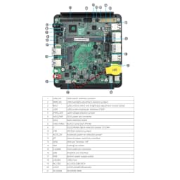 Industrial Mini PC Intel Pentium J5040 4xCOM 8xUSB 2xLAN 2xHDMI SIM Slot MPCIe WiFi 4G LTE GPIO LVDS Win11/10 Linux TPM2.0