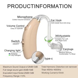 2025 New Rechargeable Digital Hearing Aids for Seniors Portable Sound Amplifier Deaf Elderly BTE Hearing Aid