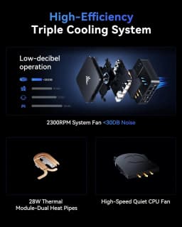 ACEMAGIC AMD Ryzen 5 3501U Mini PC 8GB DDR4 256GB SATA SSD Dual LAN Triple 4K Display WiFi 5 BT4.2 Compact Mini PC Triple 4K@60H