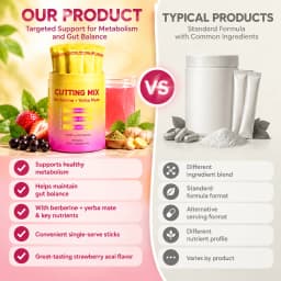Berberine HCl Drink Powder for Metabolism Support & Gut Balance with Yerba Mate Chromium Ginger Inulin Vitamin B6 B12 30 Sticks