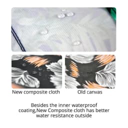 TANQU New Floral Composite Twill Cloth Waterproof Inner Lining Insert Zipper Pocket for O Bag Obag Moon Light for O Moon Light
