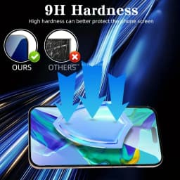 3Pcs Transparent Tempered Glass for IPhone 17 Promax 17 Air 15 16 Promax HD Protective Screen Film 14 Plus 13 12 Promax 11 XR XS