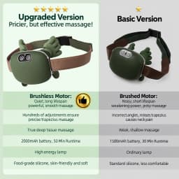 Bionic Finger Neck Shoulder Massager Wireless Trapezius Neck Cervical Kneading Massage Shawl Brushless Motor Neck Masajeador