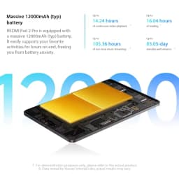 Xiaomi Redmi Pad 2 Pro Global Version Snapdragon 7s Gen 4 12.1 Inch 120Hz Screen 12000mAh Battery MiPad Tablet PC