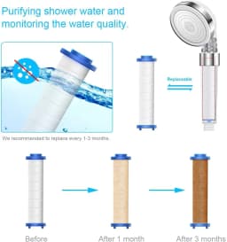 3 Modes Adjustable Shower Head High Pressure Water Saving Nozzles With Filter Remove Sediment Spa Showerhead Bathroom Accessorie