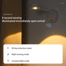 GGbingo Wall Light LED Motion Sensor Spotlight USB Rechargeable Wireless Dimmable Wall Lamp for Artwork Paintings Picture Light