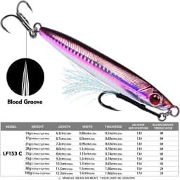 Proberos 1pc Saltwater Jigs Speed Jigging Slow Jigging Pitching Lures, Vertical Jigging Artificial Lures Jigging Lure Fishing Ji