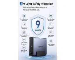 UGREEN US3000 NAS Mini UPS 120W 12000mAh Battery Backup for NAS Server DH2600 DX4600 DX2300 DXP2800 DXP4800 DXP480T Plus Power Failure Protection Auto Shutdown