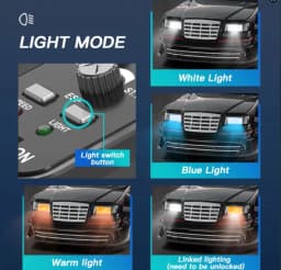 KF30 1:43 4WD Drift Racing RC Car With Gyroscope Speed Real Lighting And Damping High Speed Remote Control Cars For Kids Toys