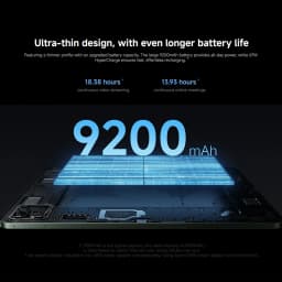 2025 Xiaomi Pad 8 Pro Tablet 11.2-Inch 3.2K Display Snapdragon 8 Ultra Edition Xiaomi Hyperos 3 144Hz