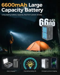 ATuMan Rechargeable LED Headlight with Motion Sensor 8 Light Modes 1200 Lumens for Hiking,Outdoor,Fishing