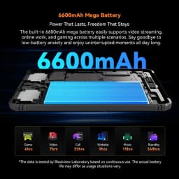 Blackview Active 5 Rugged Tablet PC 8.68" IPS 6GB 128GB 13MP Camera 6000mAh 4G Android 15 NFC Global Version with Google Play