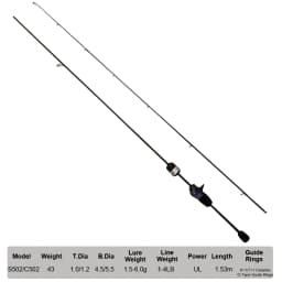 Seasir Zero 43g Fishing Rod BFS Ultralight Carbon Fiber 1.53M UL Lure Weight 1.5-6G 2 Sections Stream River Fishing Rods