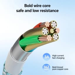 USB Cable For iPhone 14 13 12 11 Pro Max Xs 8 Plus iPad Macbook Wire 3A Fast Charging USB A Data Cord for iPhone Wire