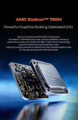 GMKtec Mini PC M6 Ultra Nucbox AMD R5 7640HS 6-core 12-thread DDR5 4800Mhz Pcie 3.0 SSD WIFI 6 BT5.2 Win11 Pro Desktop Gaming PC
