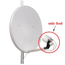 Latest 5G MIMO Antenna Feed 1700-4000MHz 4G 5G LTE External Outdoor Antenna F Female TS9 Cable Adapter 2X32dBi HuaWei ZTE