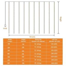 Christmas Lights LED Fairy String Curtain Lights 8 Mode Remote USB Festoon Christmas Decor For Home Holiday New Year Lamp