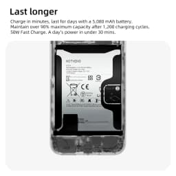 Global Version Nothing Phone 4a Pro 5G NFC Smartphone Snapdragon 7 Gen 4 140x Ultra Zoom Triple Camera 6.83" AMOLED 5080mAh