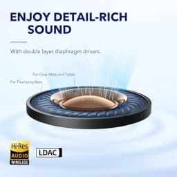 Soundcore by Anker Space A40 ANC Earbuds, Auto-Adjust, 98% Noise Reduction, 50H Playtime, App Control, Wireless C (Refurbished)