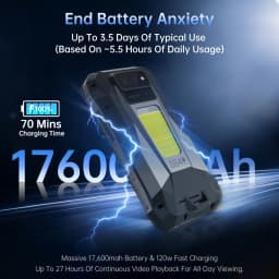 EU US Shipment Unihertz by 8849 TANK X Rugged Smartphone 5G Android 15 Built-in 1080P 220 Lumen DLP Projection 17600mah 32 512GB