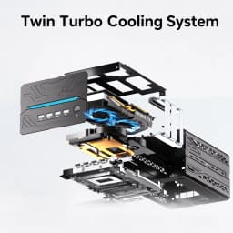 MSECORE Mini Gaming PC AMD R9 9950X3D RTX5060Ti 16GB DDR5 Dual M.2 NVMe SSD WiFi7 BT5.4 Dual 2.5G LAN 8K 6-Screen HDMI DP Type-C
