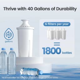 AQUA CREST CF06A Replacement for Brita® Filter, Brita® Water Pitchers and Dispensers, Classic OB03, Mavea® 107007, and More, NSF Certified Pitcher Water Filter, 5 Pack