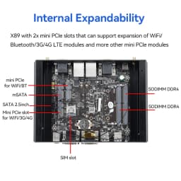 XCY X89 Industrial IPC Fanless Mini PC Intel I7-1165G7 6x COM RS232 RS485 2x Mini PCIe WiFi SIM 4G LTE CAN-Bus Windows Linux